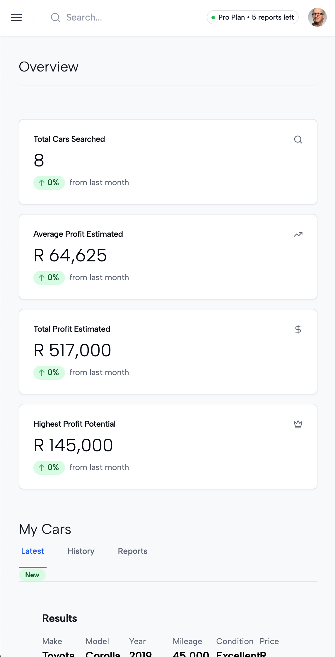 Lemon mobile interface showing car analysis dashboard